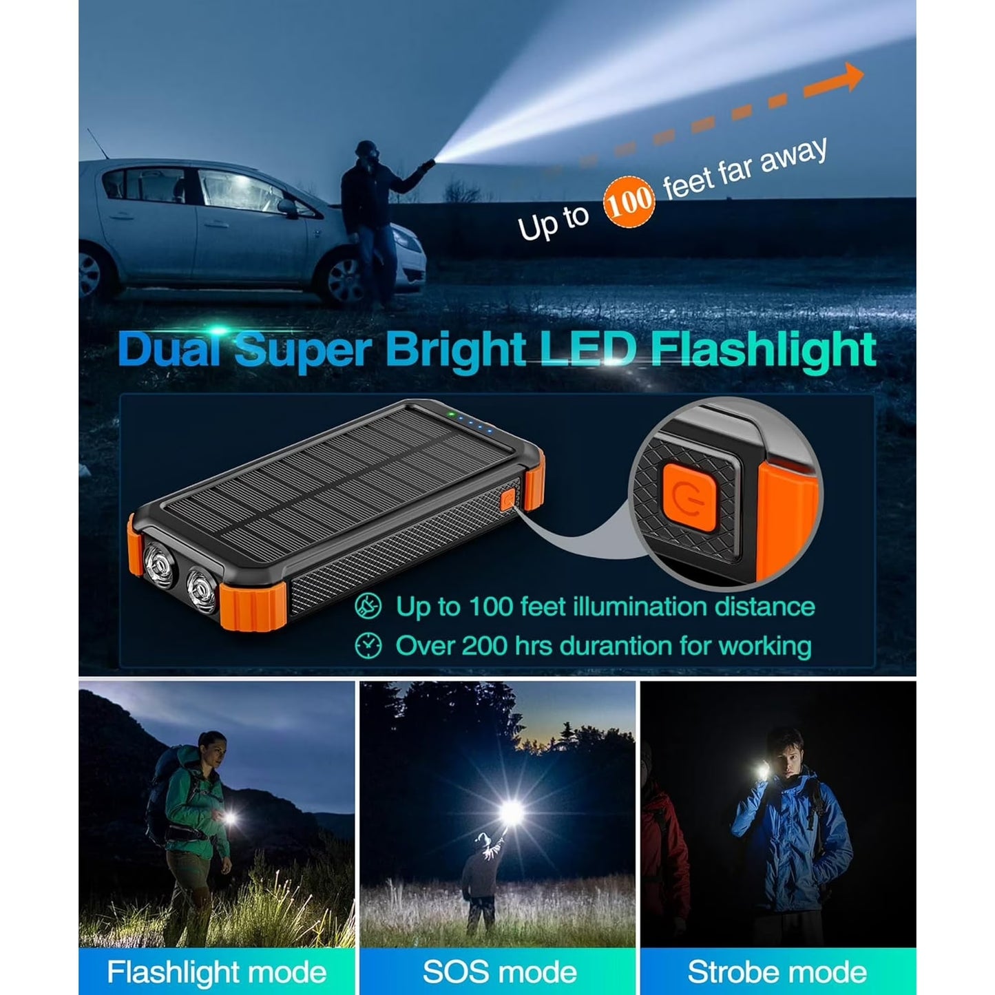 45800Mah Solar Power Bank 15W Fast Charging, Solar Charger Compatible for Iphone, Android Phone