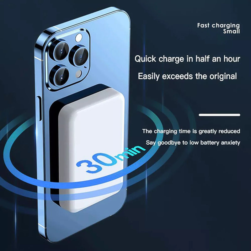 20000Mah Magnetic Power Bank Wireless Charging Magsafe for Iphone 16/15/14/13/12