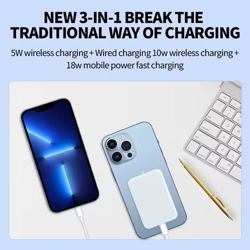 20000Mah Magnetic Power Bank Wireless Charging Magsafe for Iphone 16/15/14/13/12