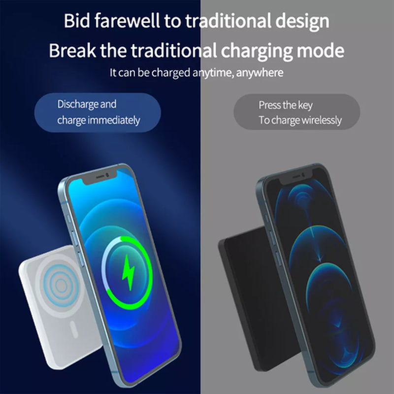 20000Mah Magnetic Power Bank Wireless Charging Magsafe for Iphone 16/15/14/13/12