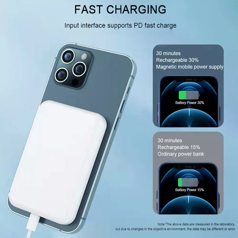 20000Mah Magnetic Power Bank Wireless Charging Magsafe for Iphone 16/15/14/13/12