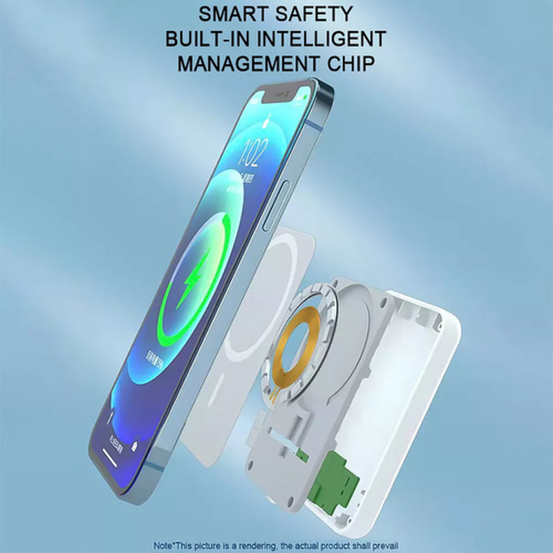 20000Mah Magnetic Power Bank Wireless Charging Magsafe for Iphone 16/15/14/13/12