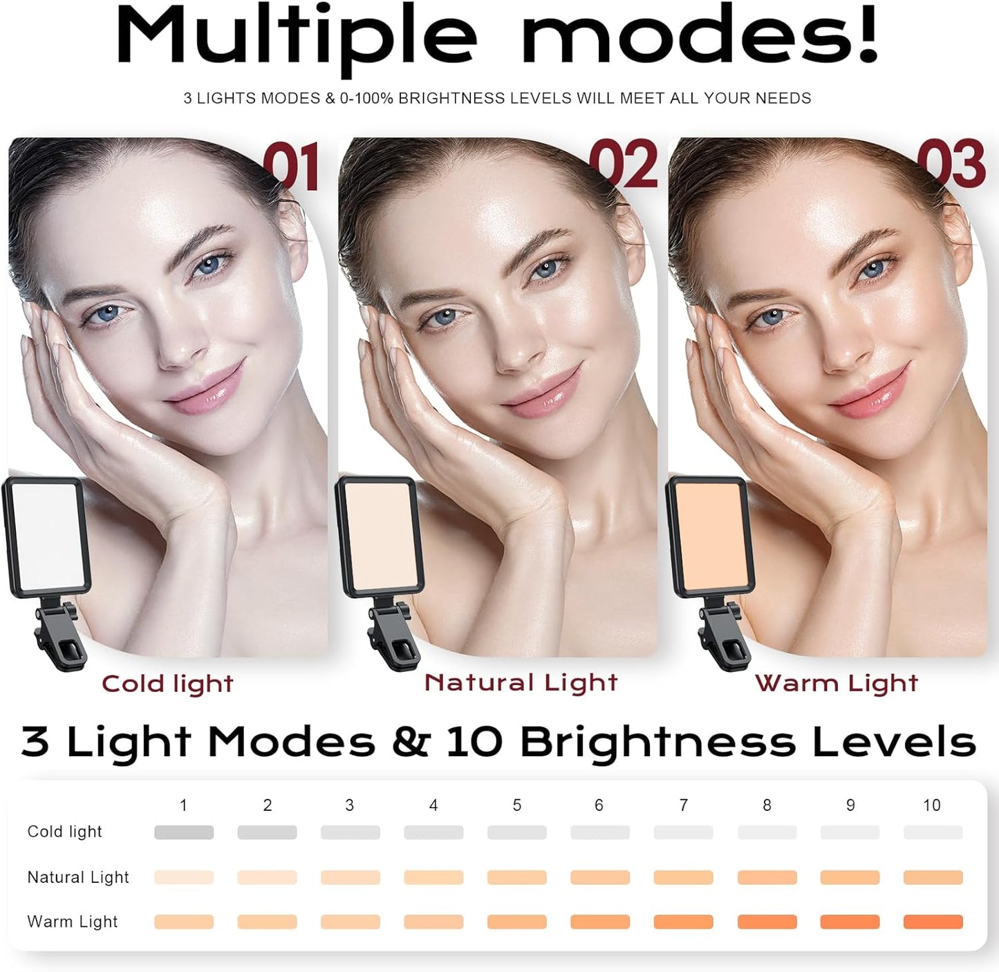 Rechargeable Soft Selfie Light for Phone, Camera, Laptop, 4-14H Battery Portable LED Light for Pictures, Phone Light Clip for Selfie, Vlog, Tiktok, Makeup, Video Conference Black