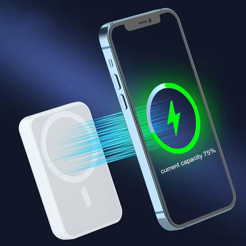 20000Mah Magnetic Power Bank Wireless Charging Magsafe for Iphone 16/15/14/13/12